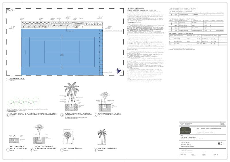  Proyecto realizado por Cássia Dias