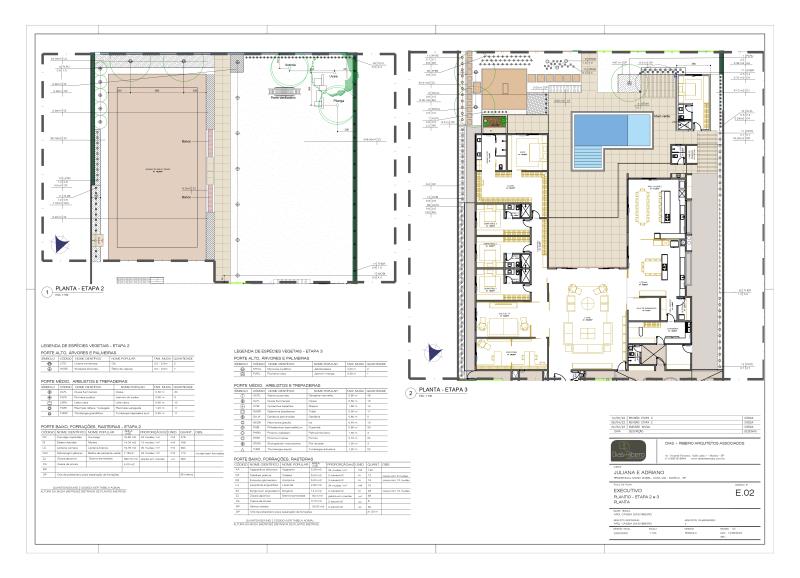  Proyecto realizado por Cássia Dias