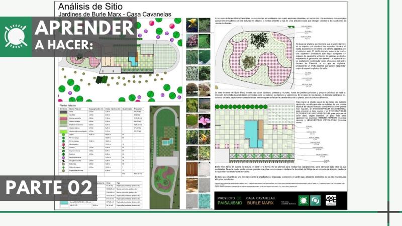 Webinar parte 2: Aprenda a crear los jardines Burle Marx de Casa Cavanelas