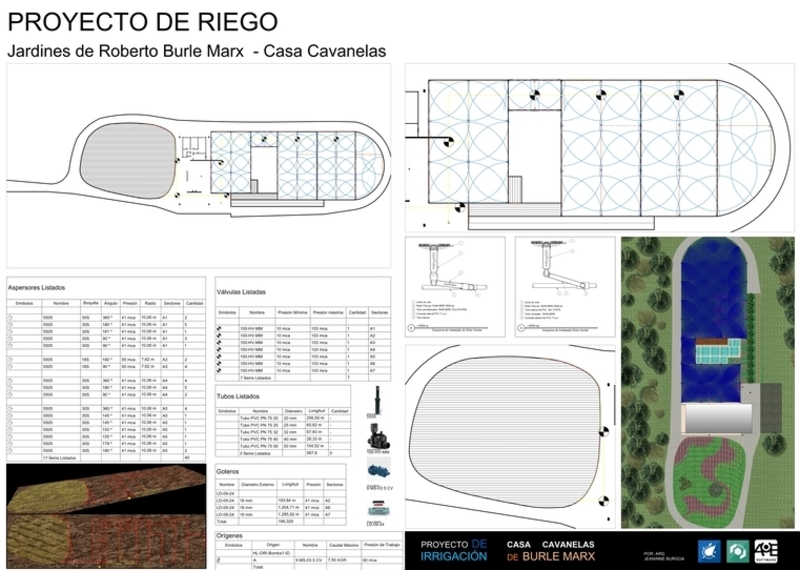 Plano del proyecto de riego del Jardín Burle Marx