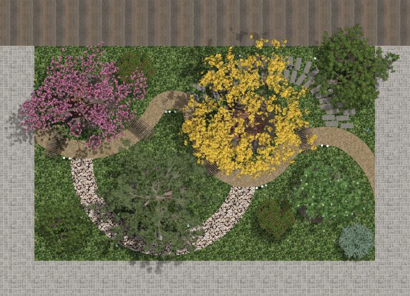 Imagem VisualPLAN.