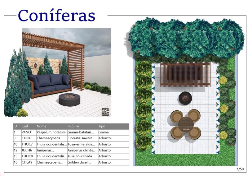 Proyecto realizado con el software VisualPLAN.