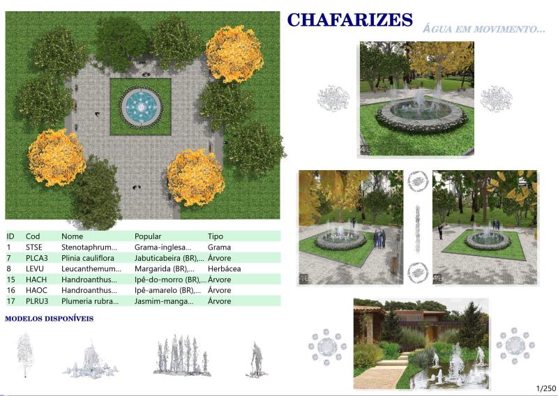 Proyecto realizado con el software VisualPLAN.