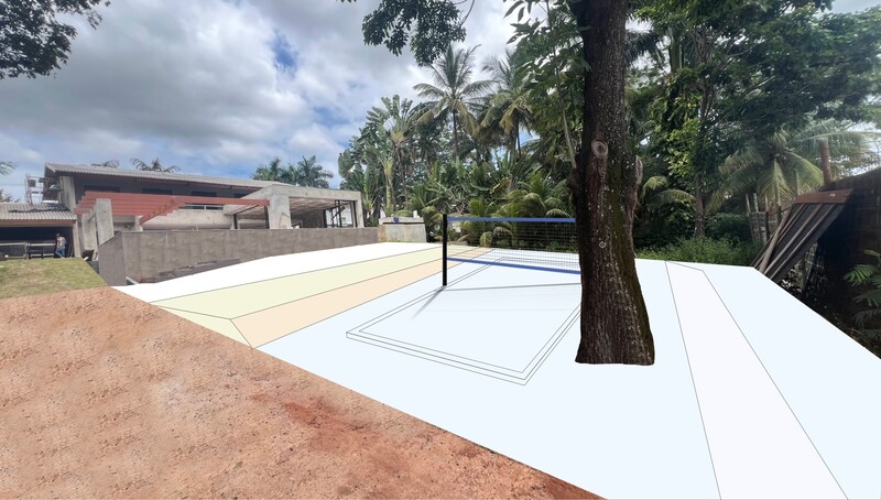 Proceso de creación