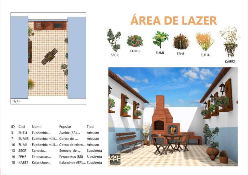 Proyecto realizado con el software VisualPLAN.