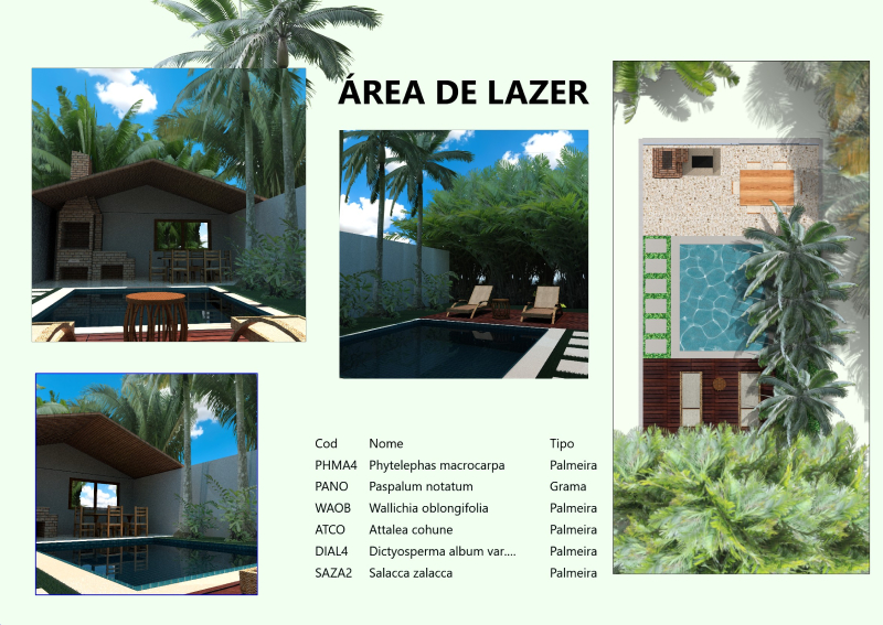 Proyecto realizado con el software VisualPLAN.