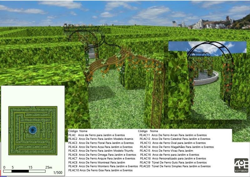 Imagen elaborada en VisualPLAN.