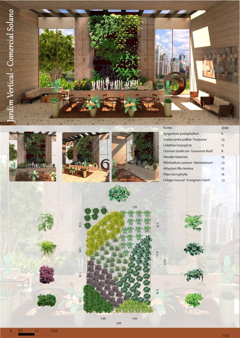 Cómo crear presentaciones realistas para dar valor a los proyectos de paisajismo