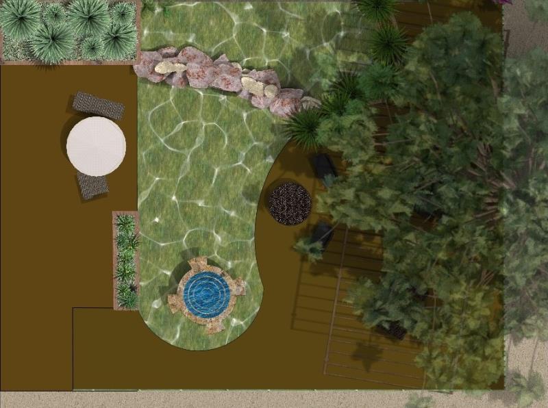Humanizada del escenario creado en VisualPLAN con uso de los modelos de la colección