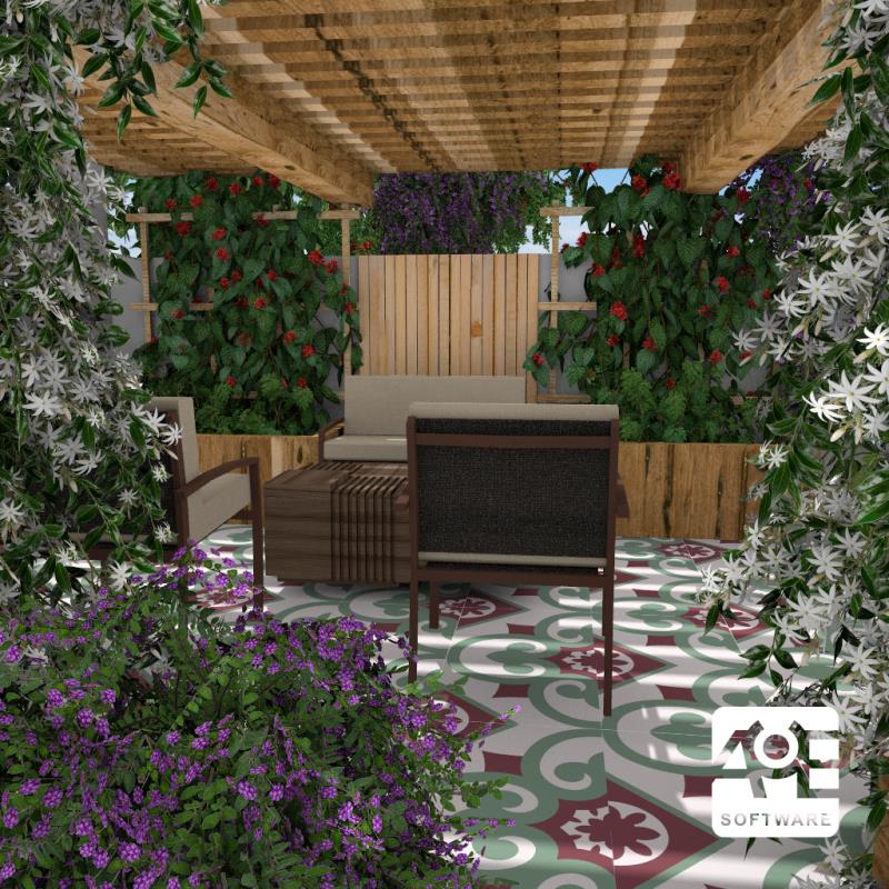 Escenario creado en VisualPLAN utilizando los modelos de la colección Escenario creado en VisualPLAN utilizando los modelos de la colección
