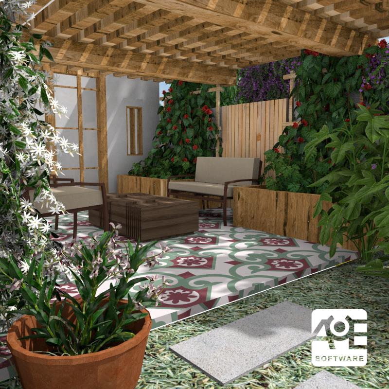 Escenario creado en VisualPLAN utilizando las plantillas de la colección