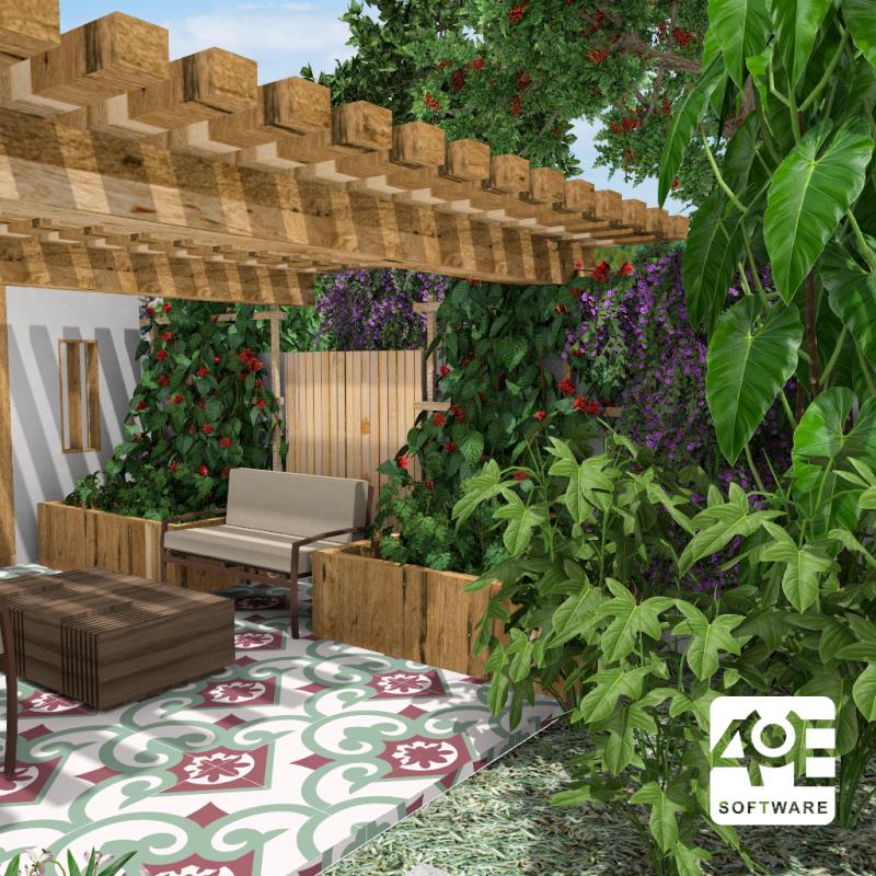 Escenario creado en VisualPLAN utilizando las plantillas de la colección